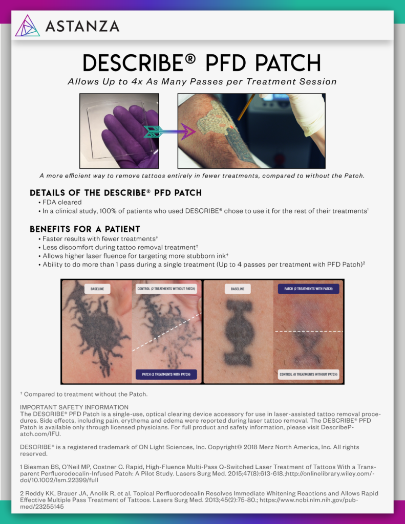 Astanza PFD Patch Flyer_Patients
